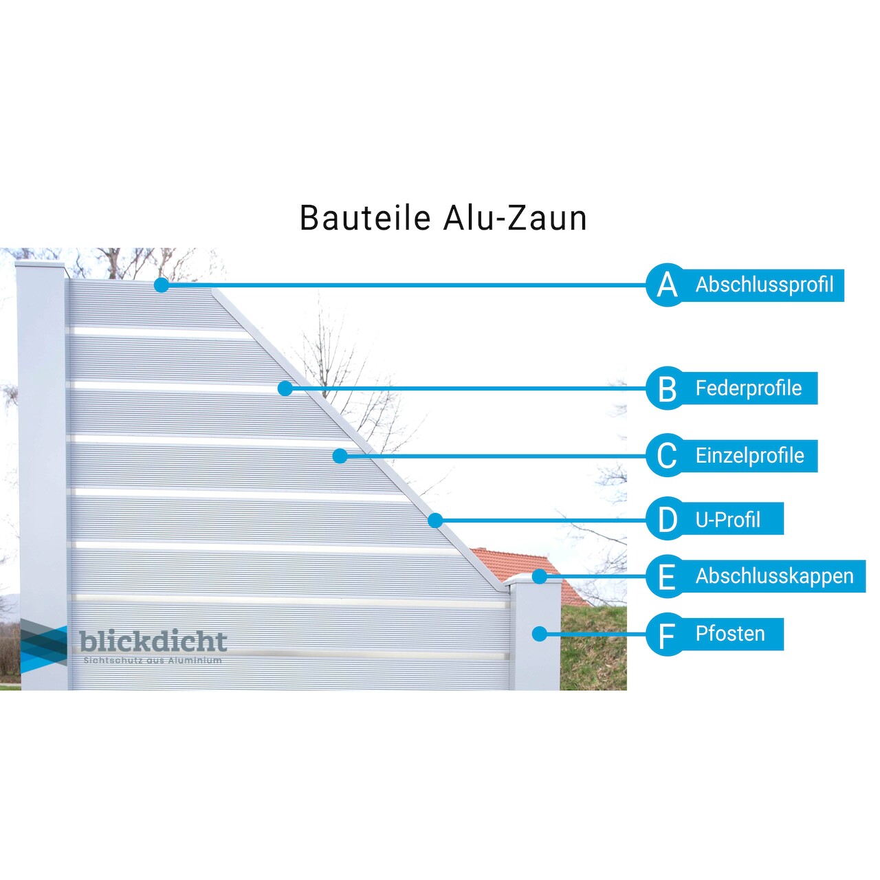 Abschluss-Set 45° System PURA (rechts)