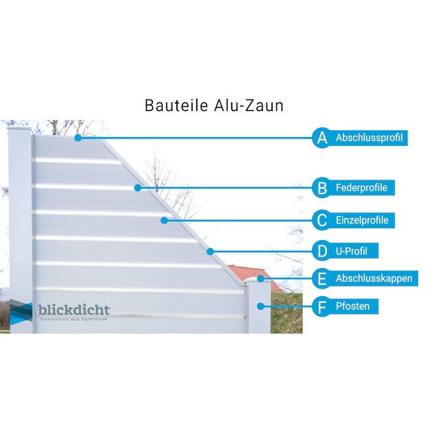 Abschluss-Set 45° System PURA (rechts)