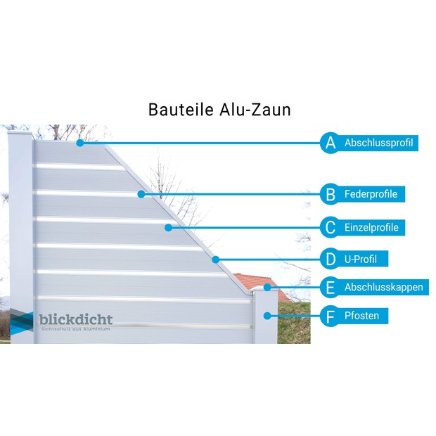 Einzelprofil System PURA