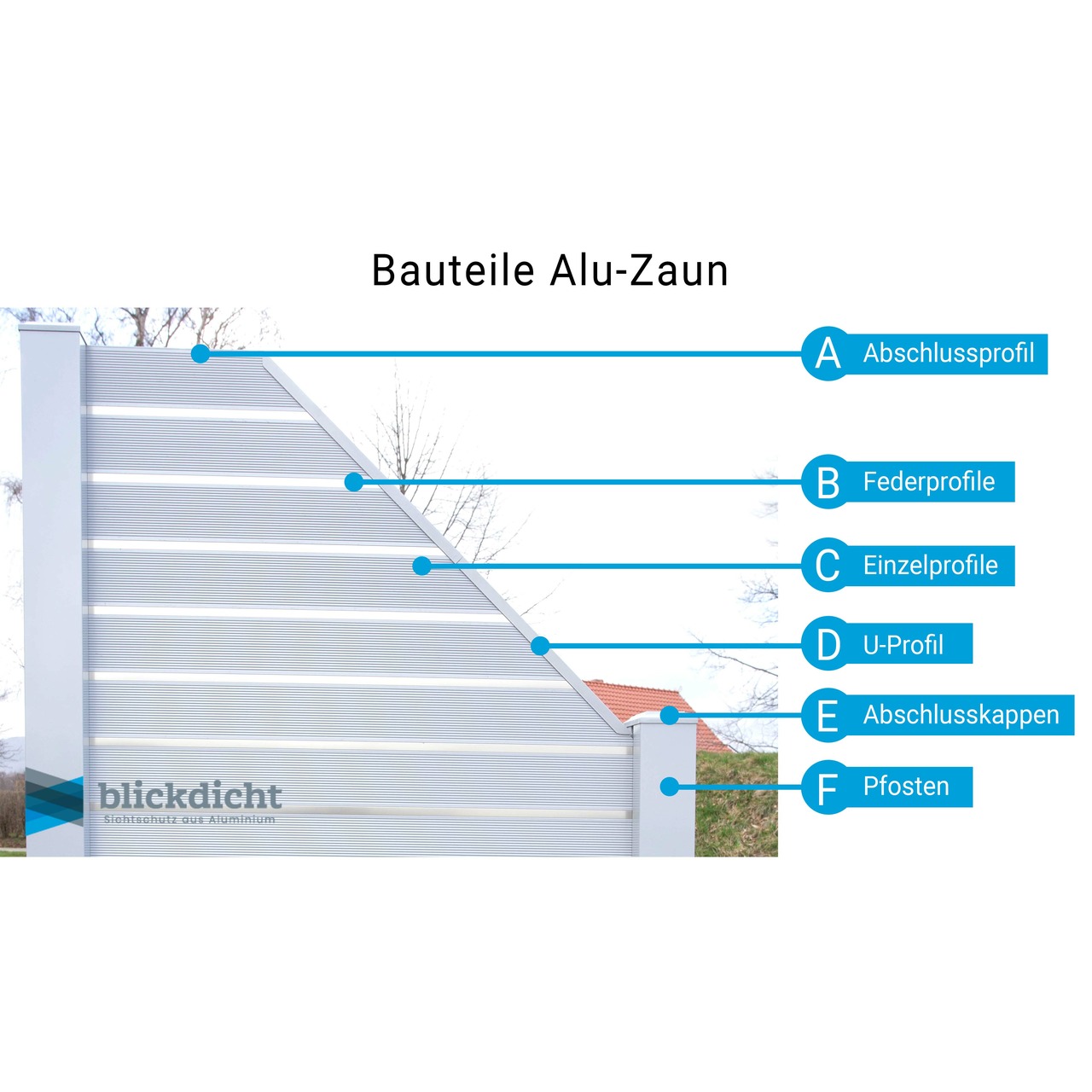 Abschlußkappe System PURA